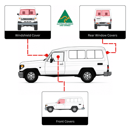 Iveco Daily 2015–2023 – komplettes Set Fensterabdeckungen – Aussie Made 🇦🇺