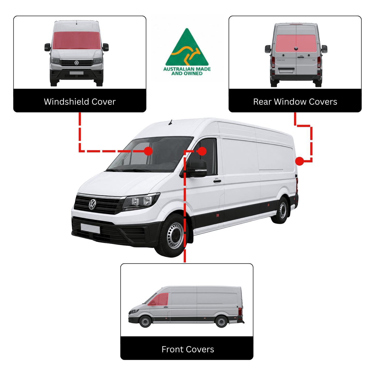 VW Crafter Fahrerhaus-Set Fensterabdeckung