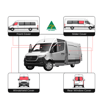 Sprinter 2019–2023 – komplettes Set Fensterabdeckungen – Aussie Made 🇦🇺